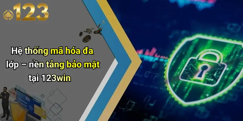 Chính Sách Bảo Mật 2 Hệ thống mã hóa đa lớp – nền tảng bảo mật tại 123win